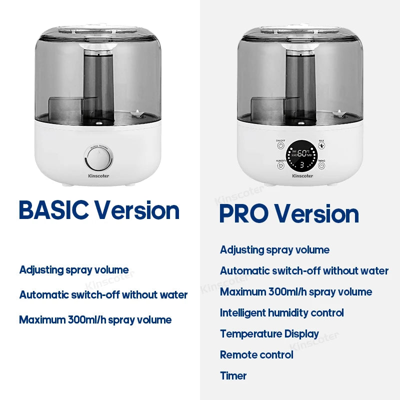 Air Humidifier Professional Large Capacity