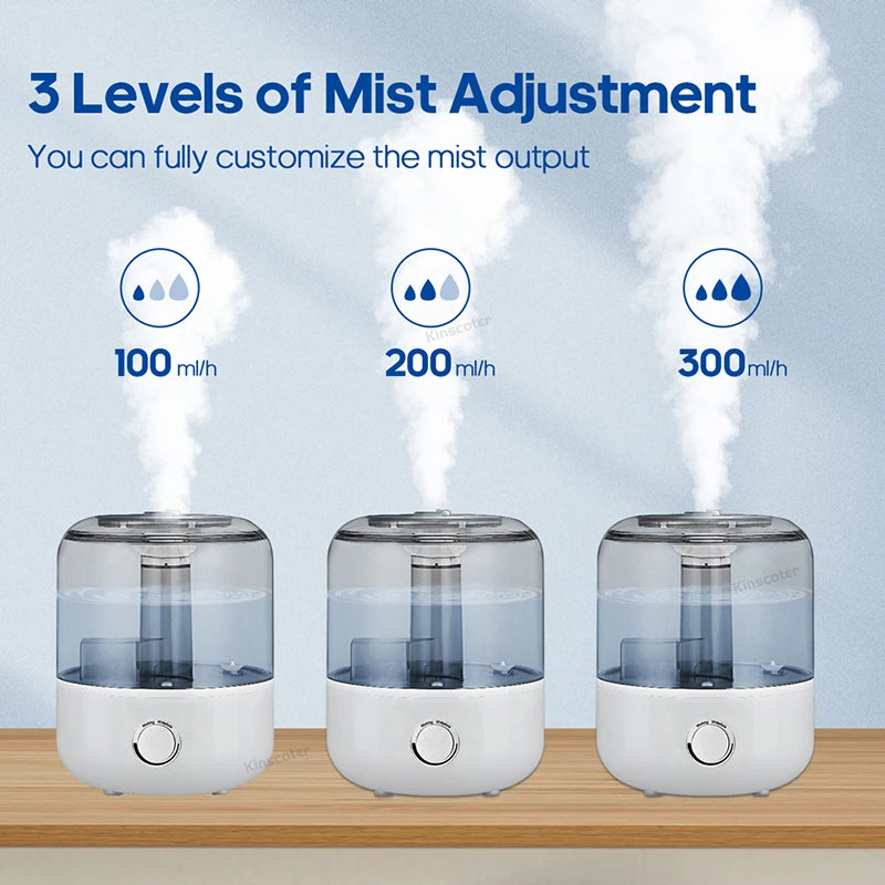 Air Humidifier Professional Large Capacity