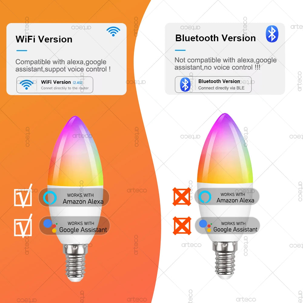 E14 Candle Lamp Smart Life App Control