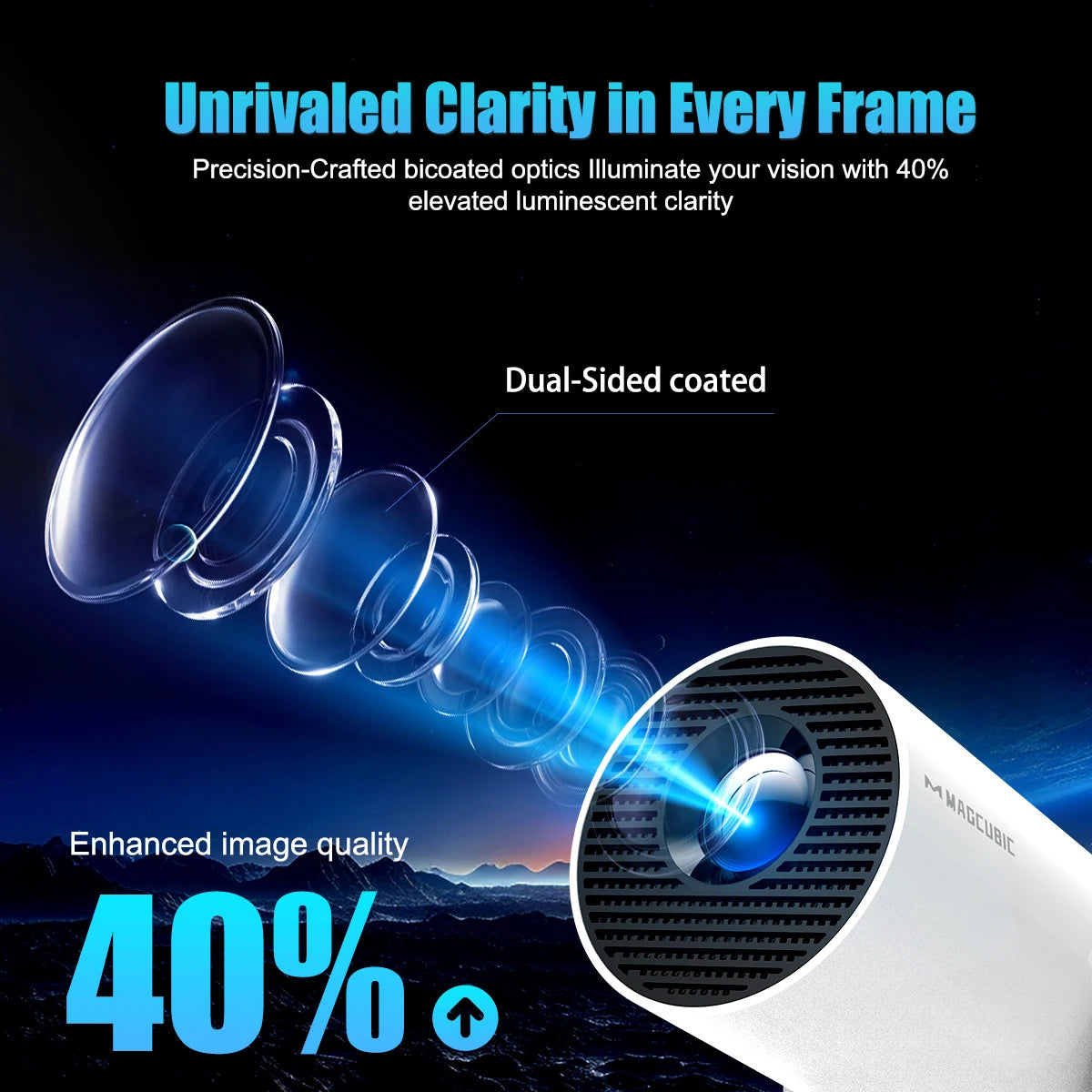 4K Wifi6 Projector Android11 260 ANSI Dual WIFI
